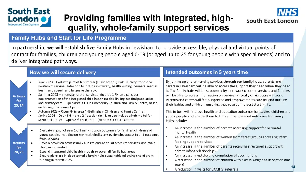 providing families with integrated high quality