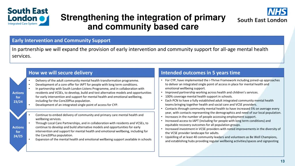 strengthening the integration of primary 3