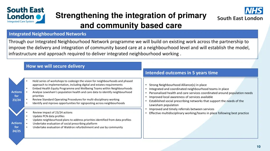 strengthening the integration of primary