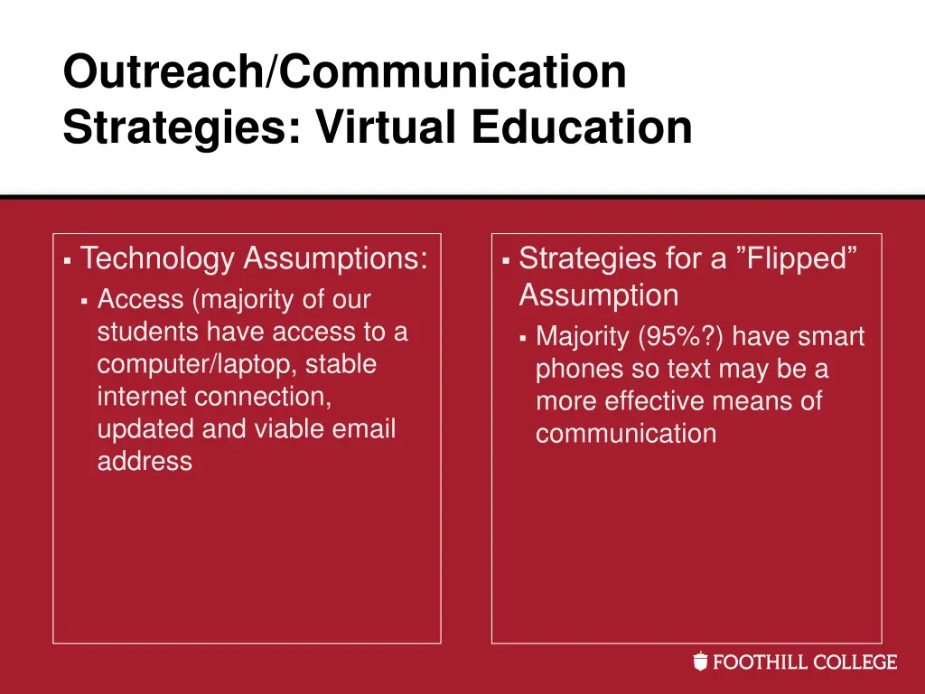 outreach communication strategies virtual