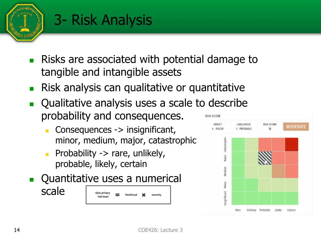 3 risk analysis