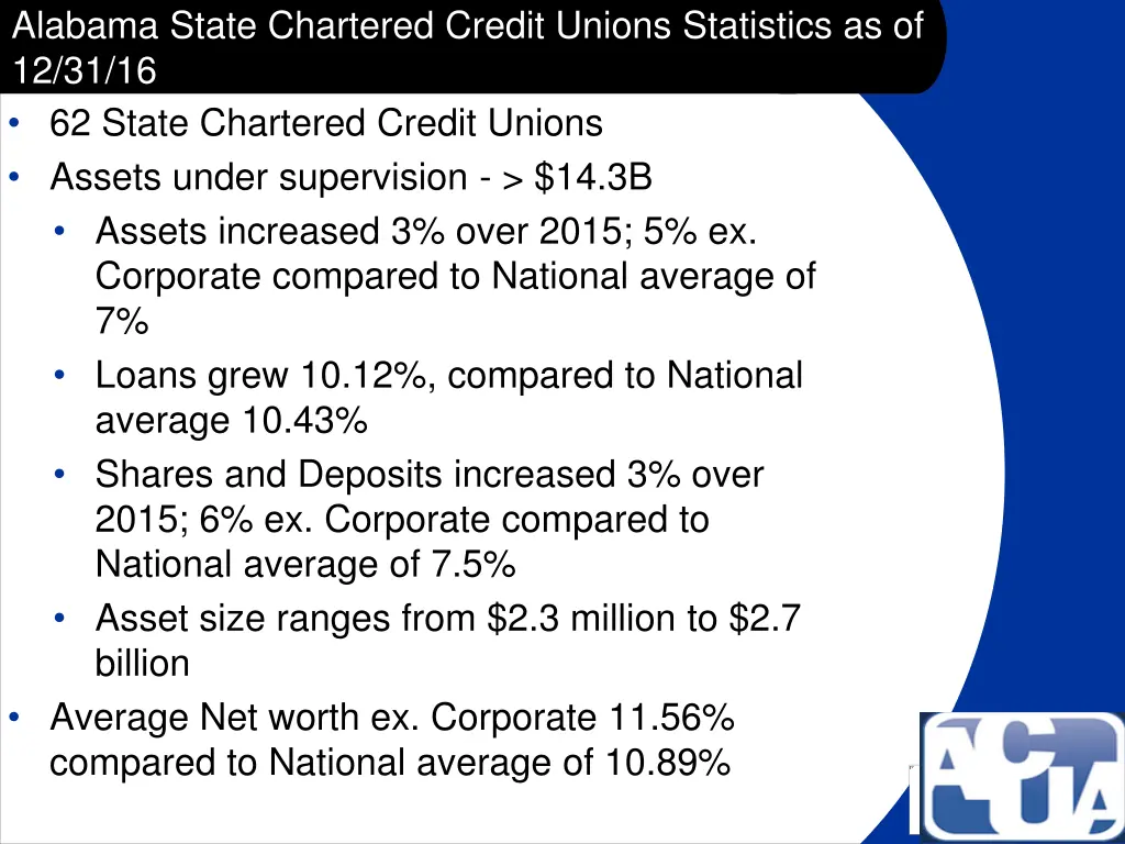 alabama state chartered credit unions statistics