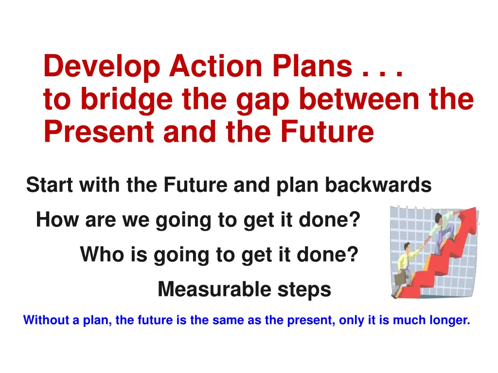 develop action plans to bridge the gap between