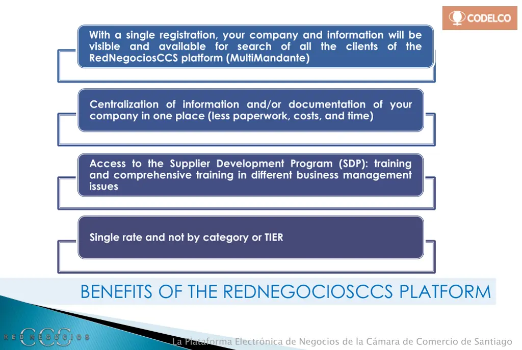 with a single registration your company