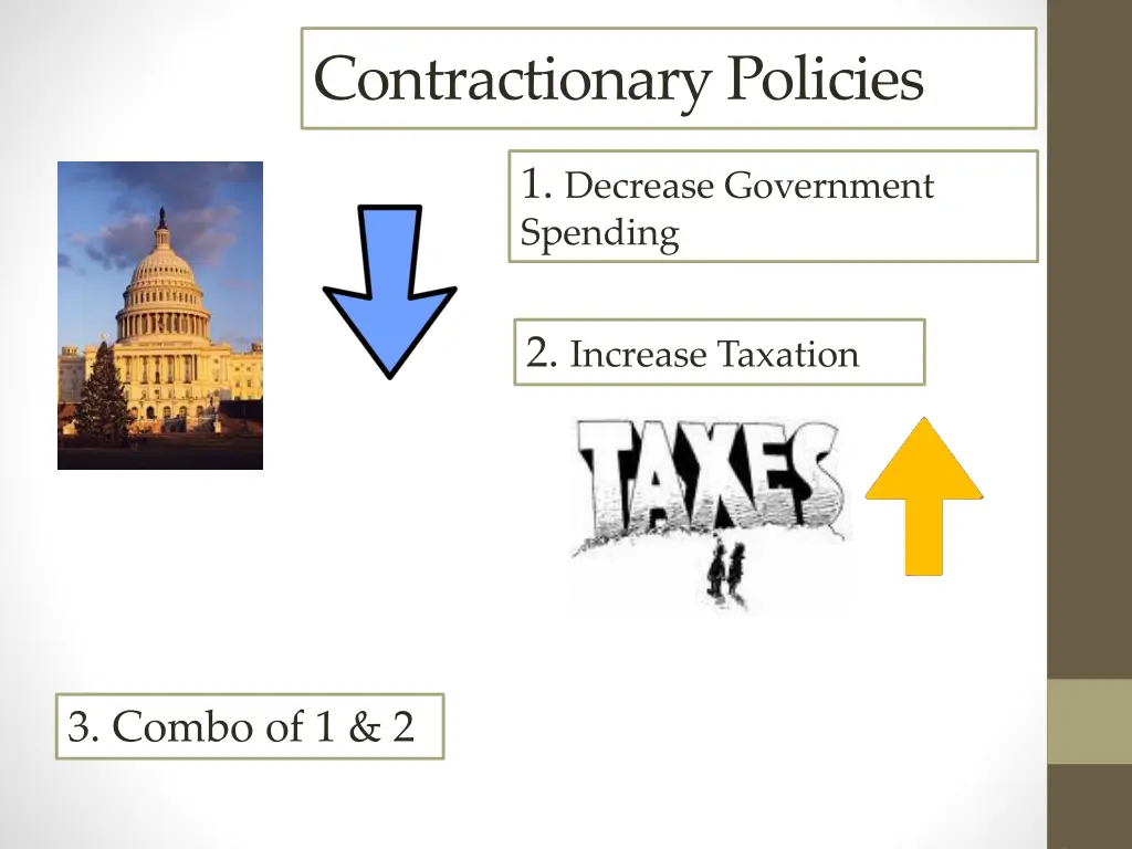 contractionary policies