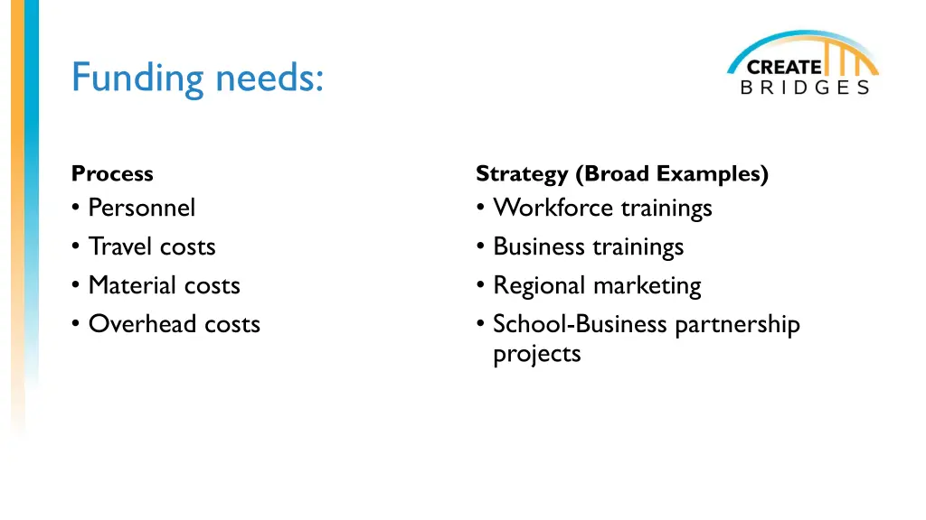 funding needs