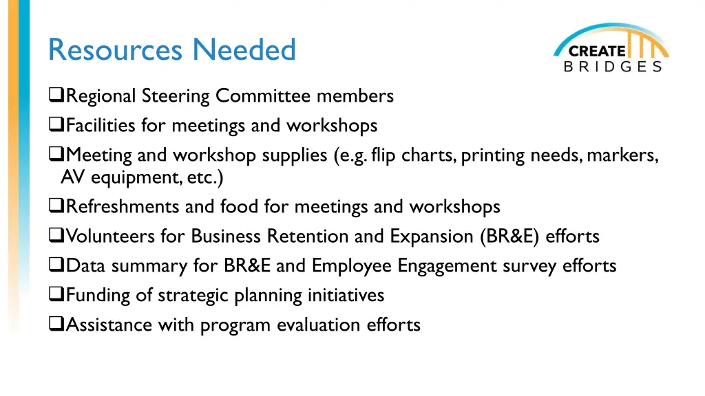 resources needed