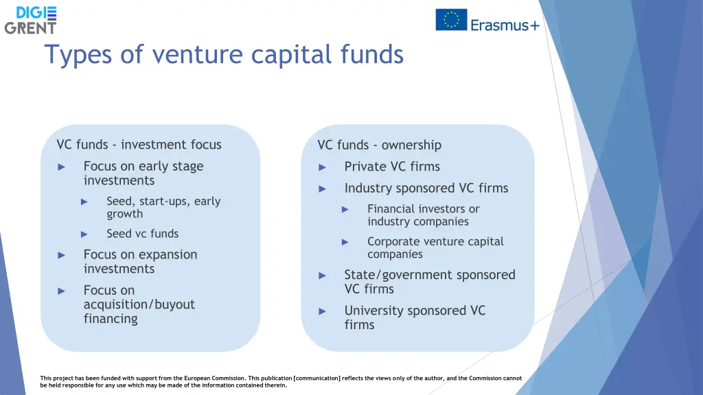 types of venture capital funds