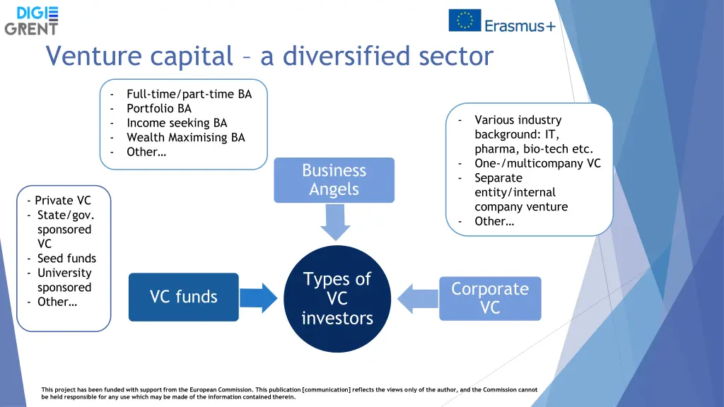 venture capital a diversified sector