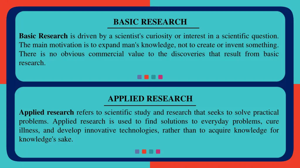 basic research