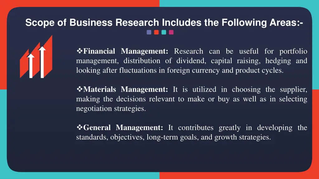 scope of business research includes the following 1