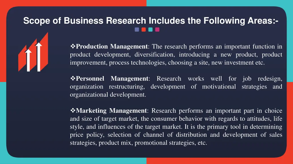 scope of business research includes the following