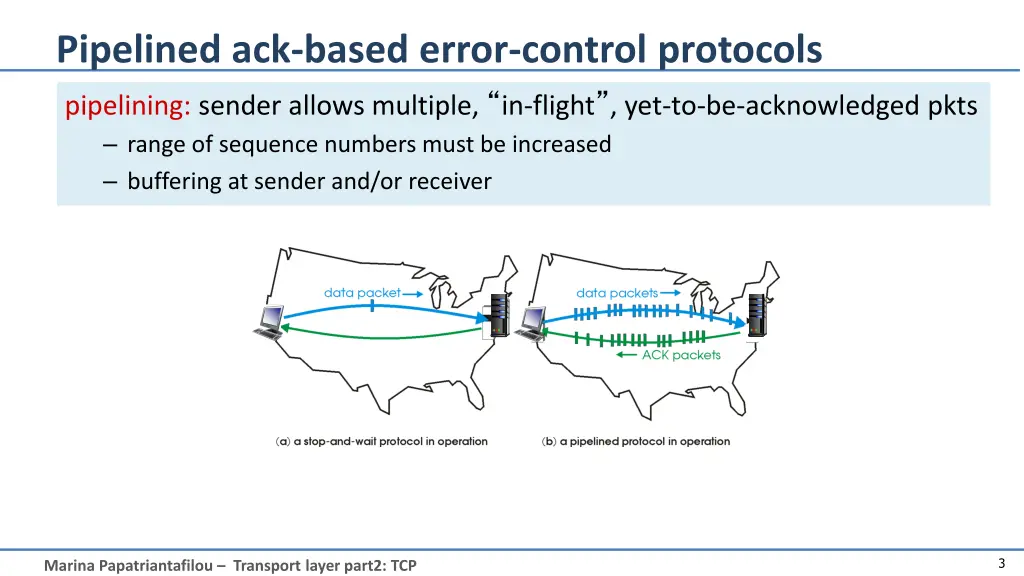 pipelined ack based error control protocols