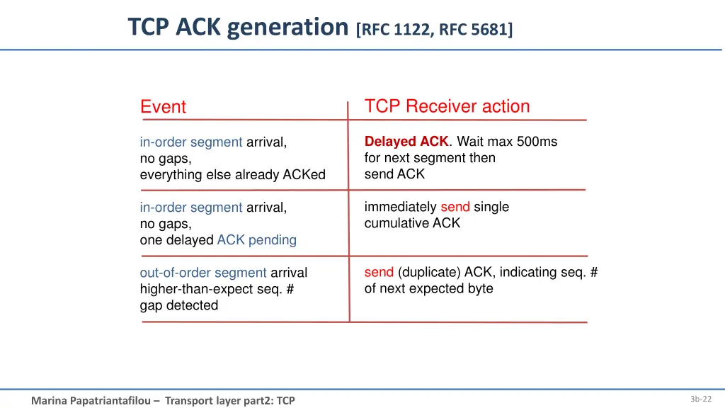 tcp ack generation rfc 1122 rfc 5681