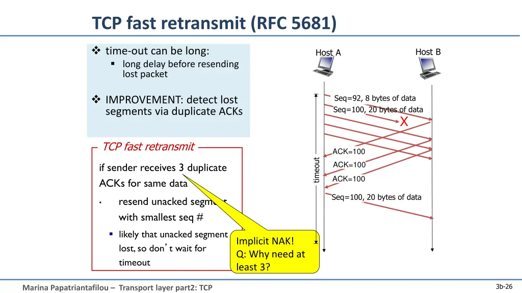 tcp fast retransmit rfc 5681