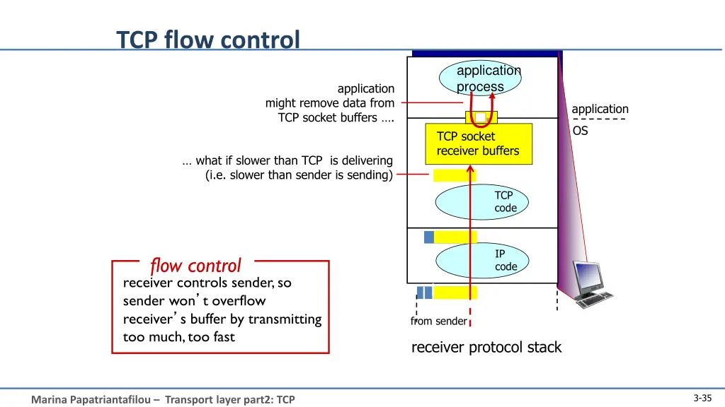 tcp flow control