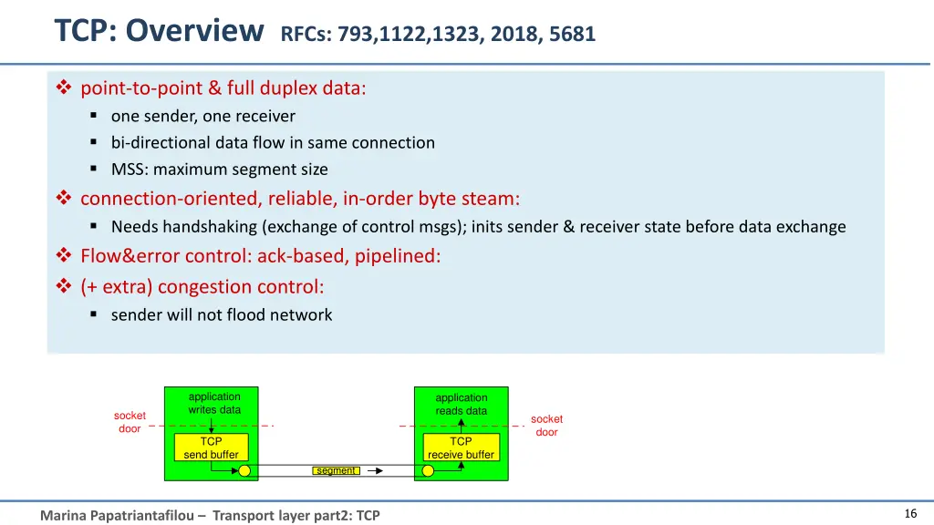 tcp overview rfcs 793 1122 1323 2018 5681