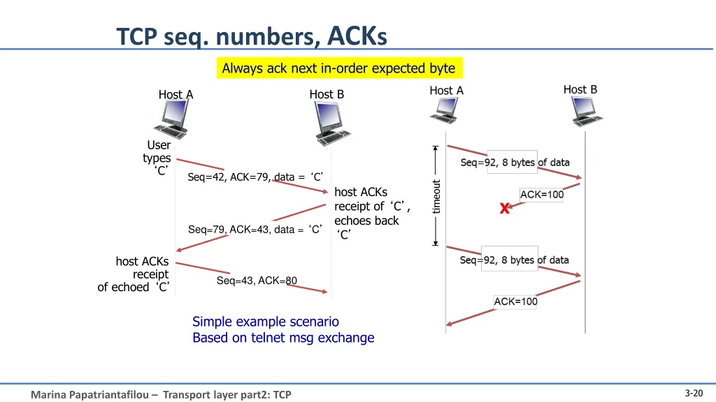 tcp seq numbers ack s