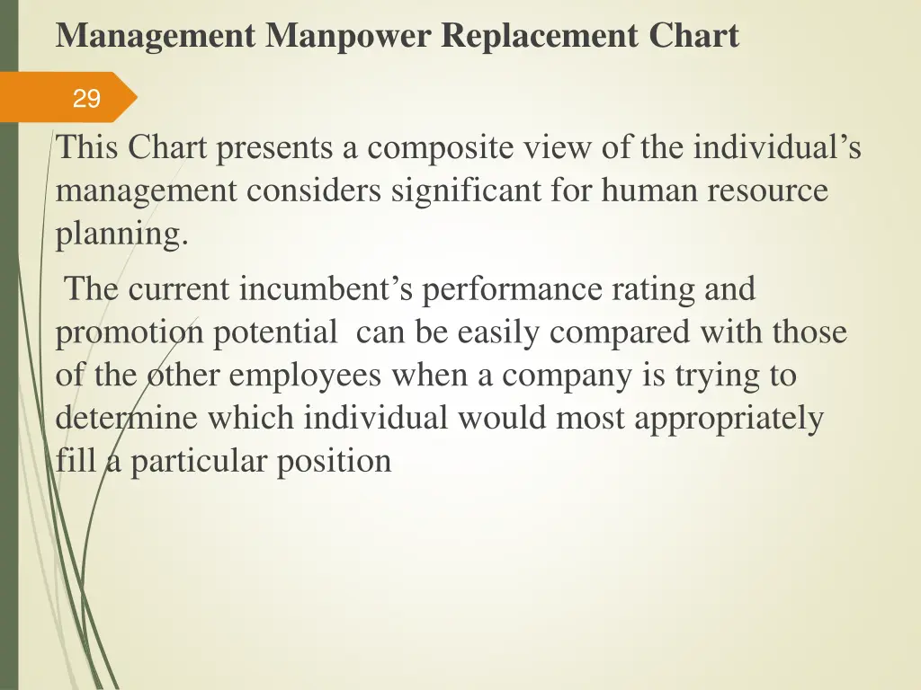 management manpower replacement chart
