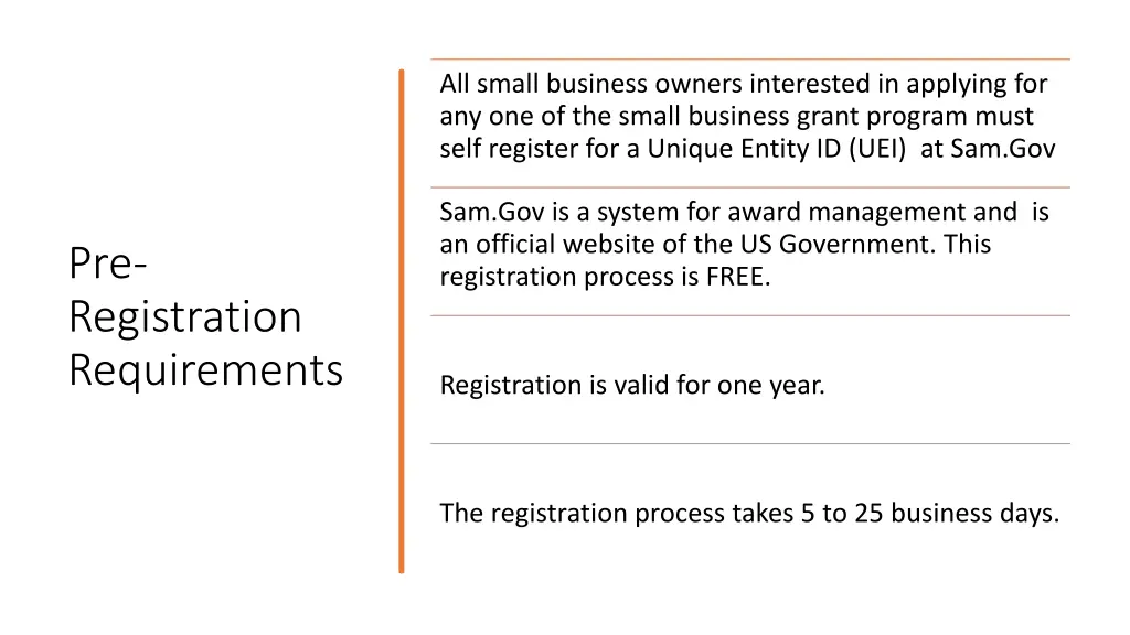 all small business owners interested in applying