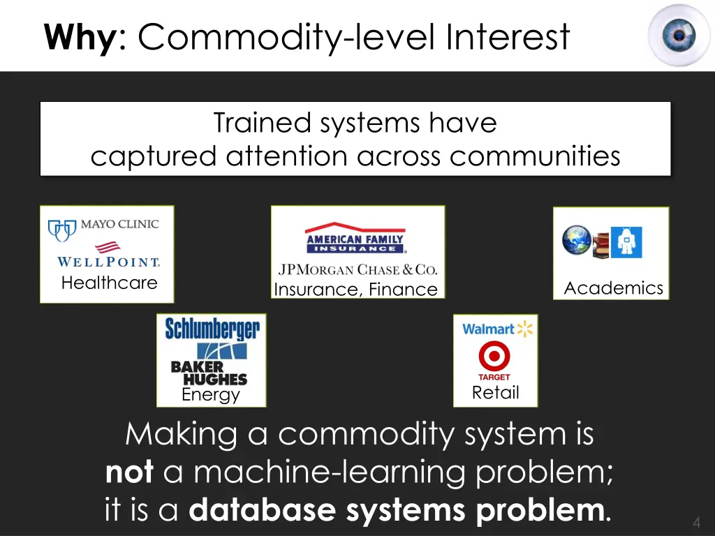 why commodity level interest