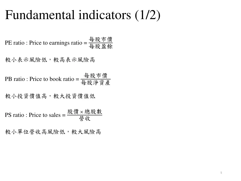 fundamental indicators 1 2