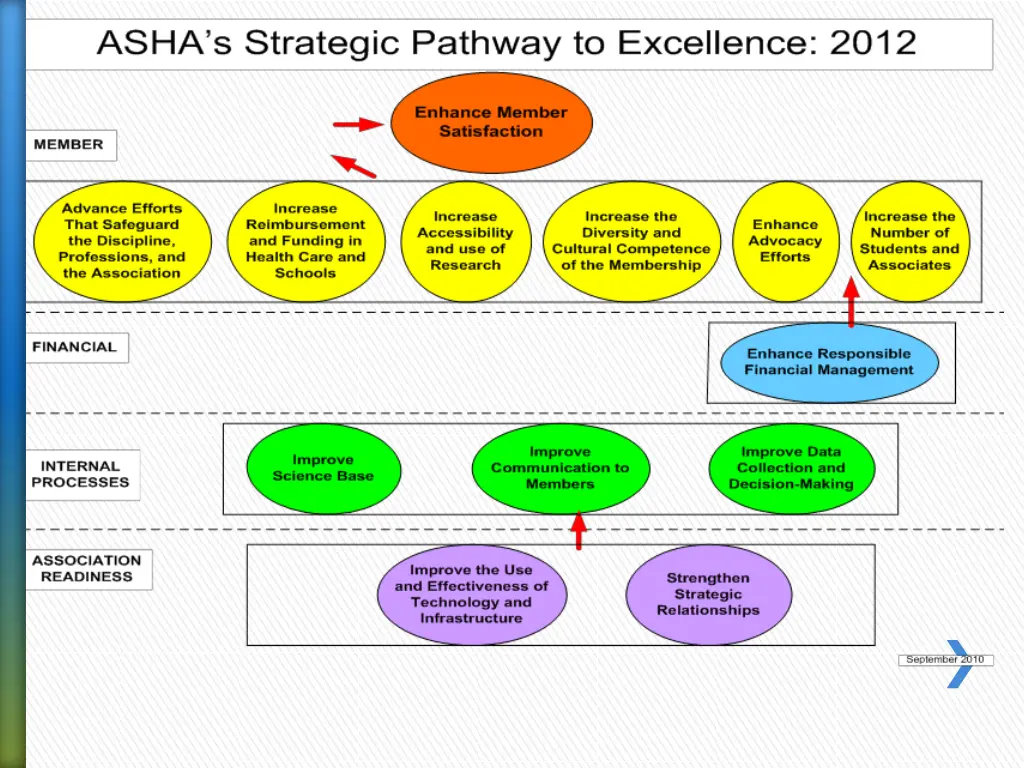 slide10