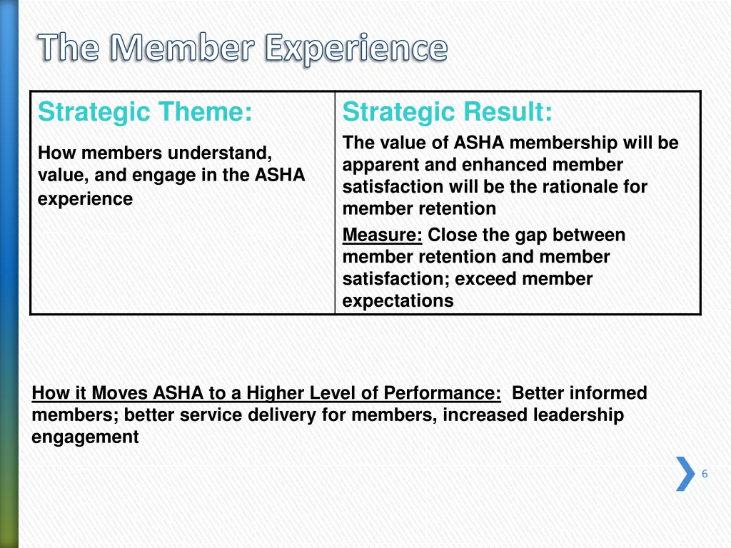 the member experience