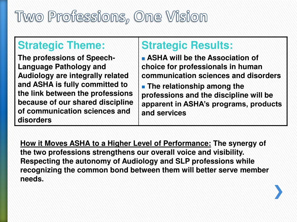 two professions one vision