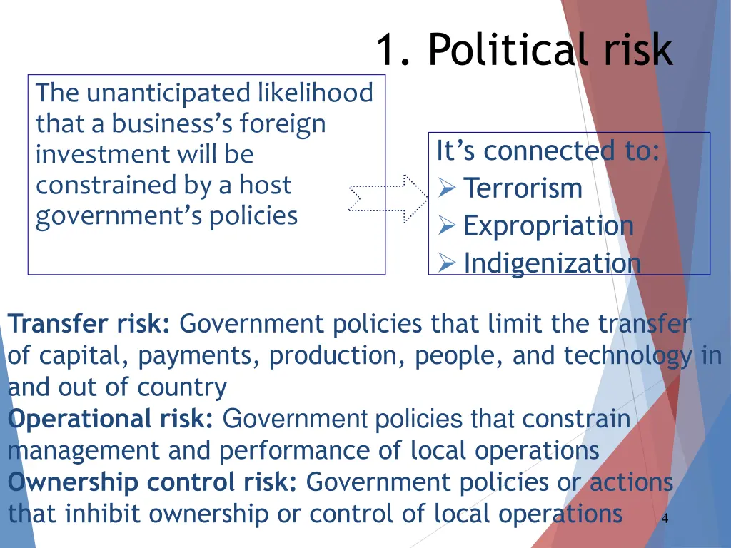 1 political risk