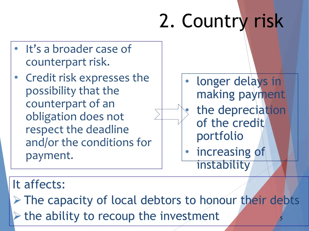 2 country risk