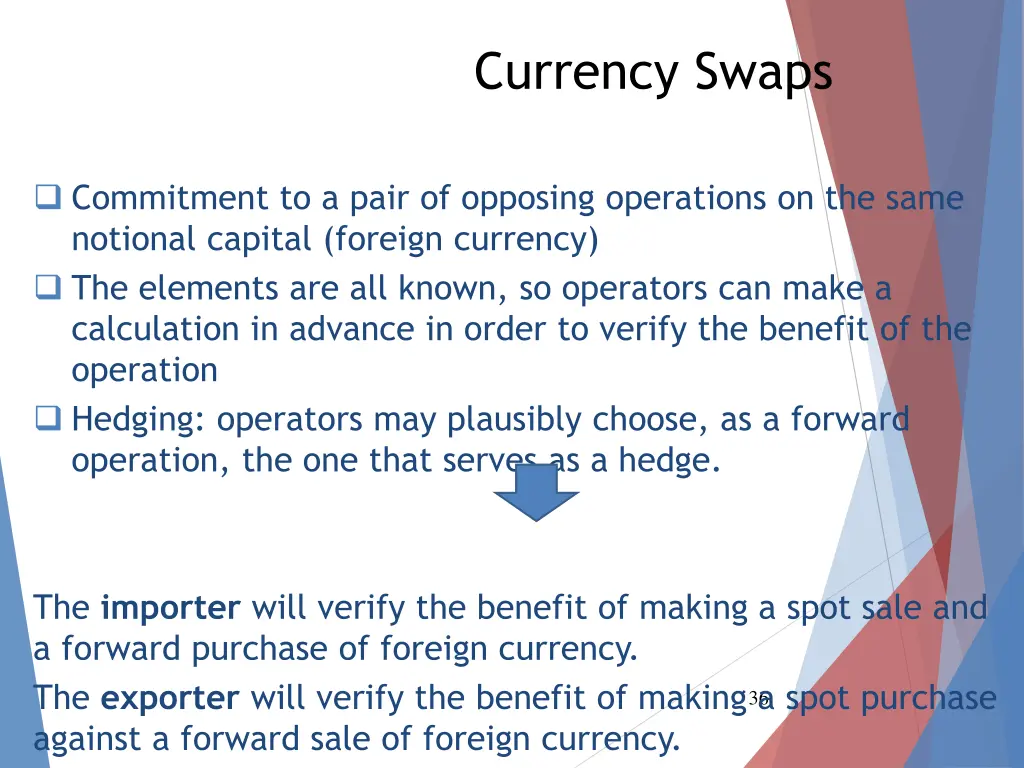 currency swaps