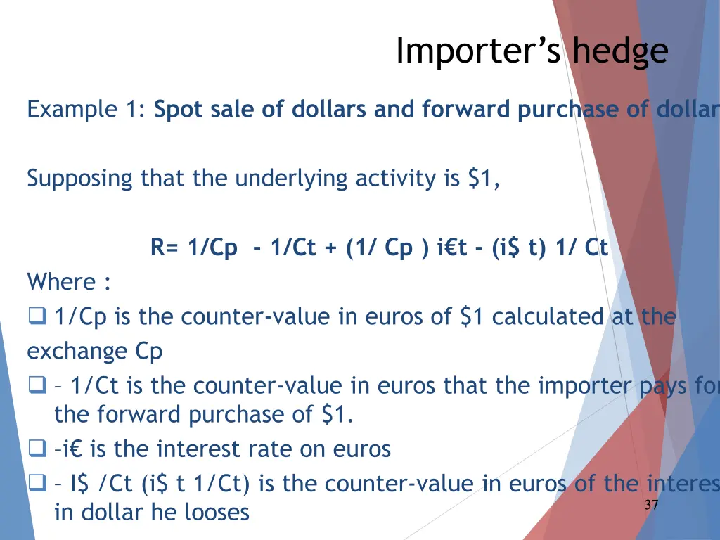 importer s hedge