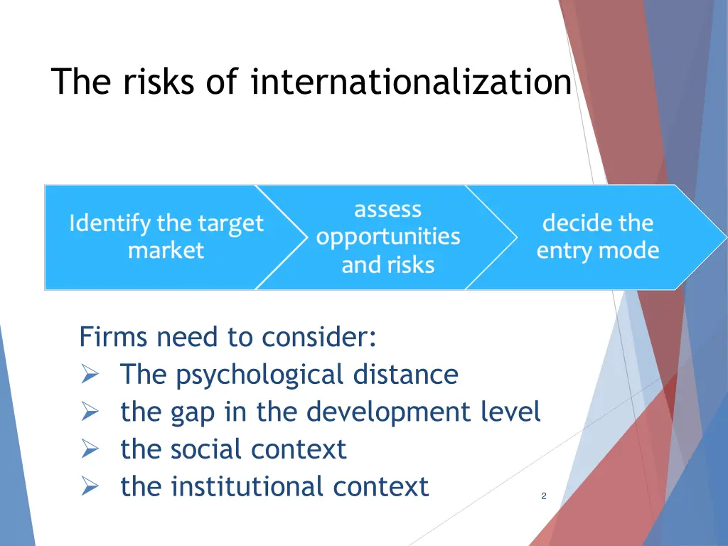 the risks of internationalization