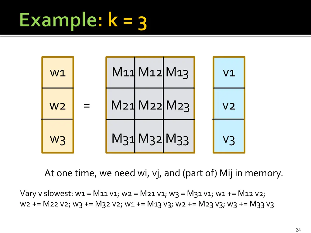 slide24