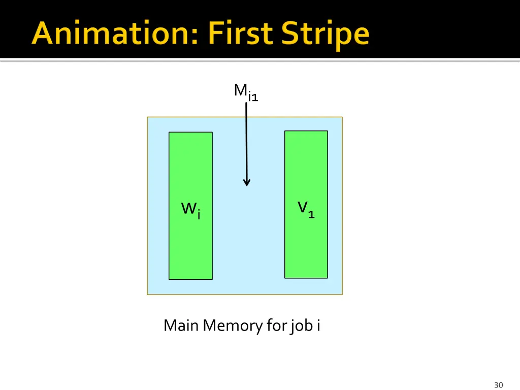 slide30