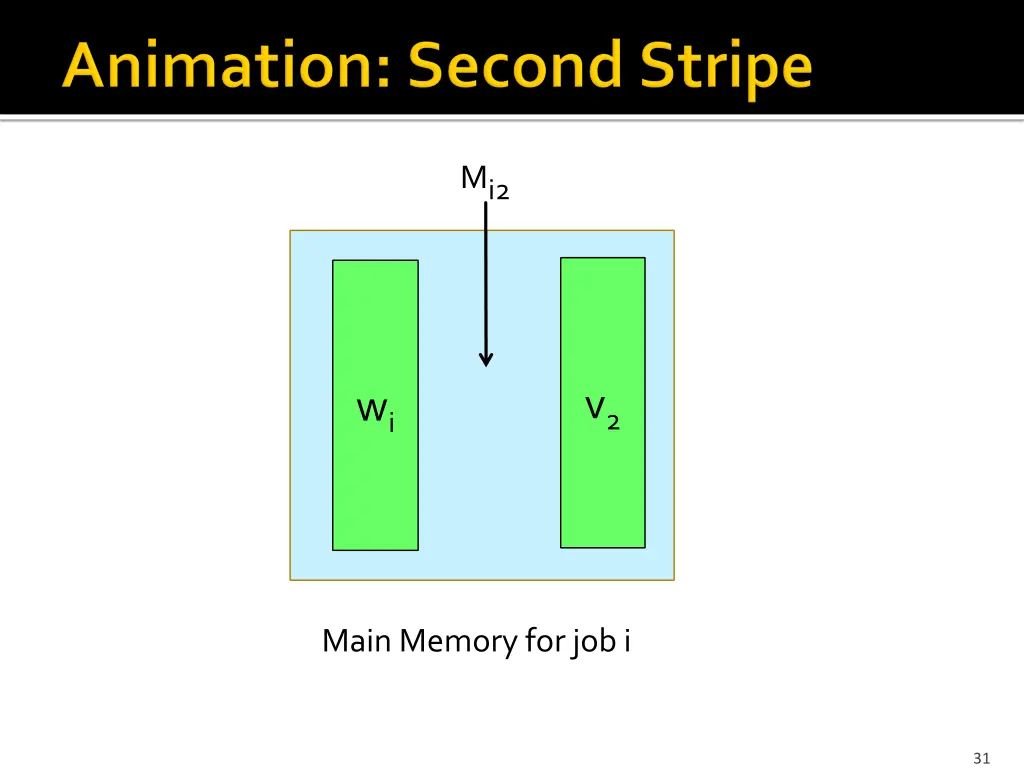 slide31