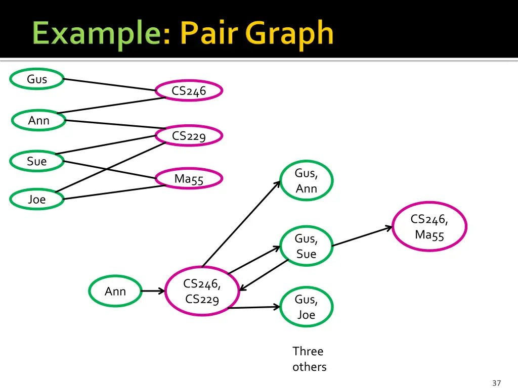 slide37