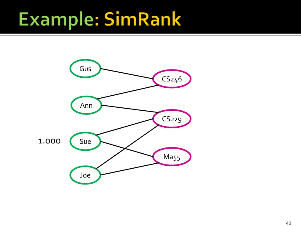 slide40