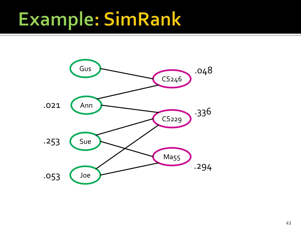 slide43