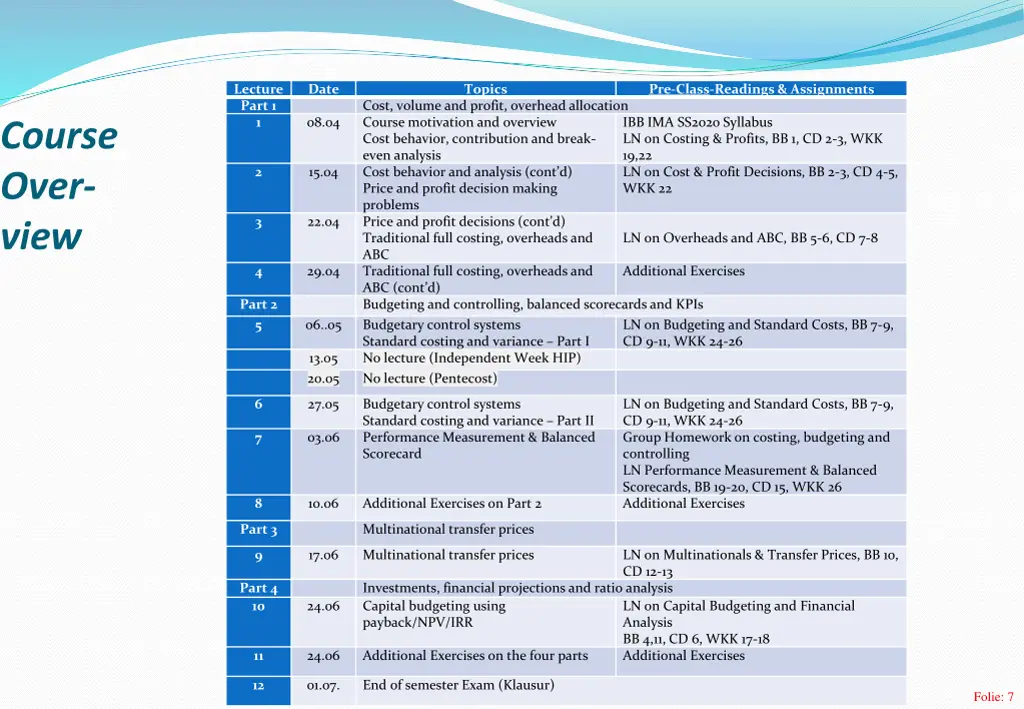 lecture part 1 1