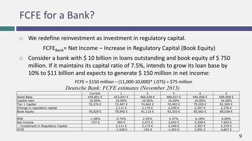 fcfe for a bank