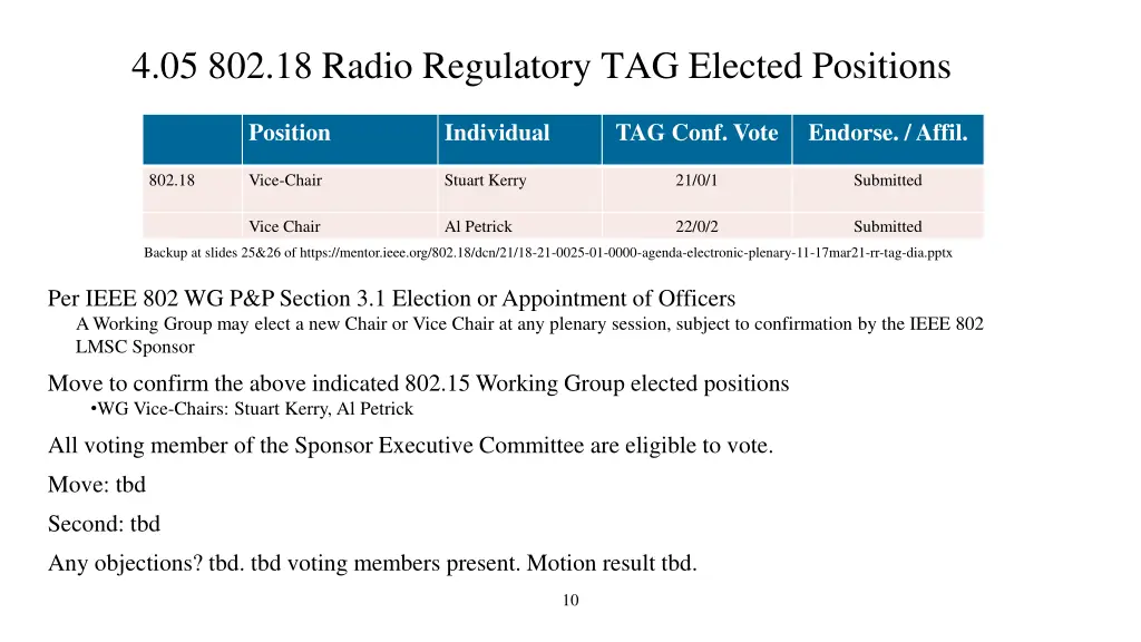 4 05 802 18 radio regulatory tag elected positions