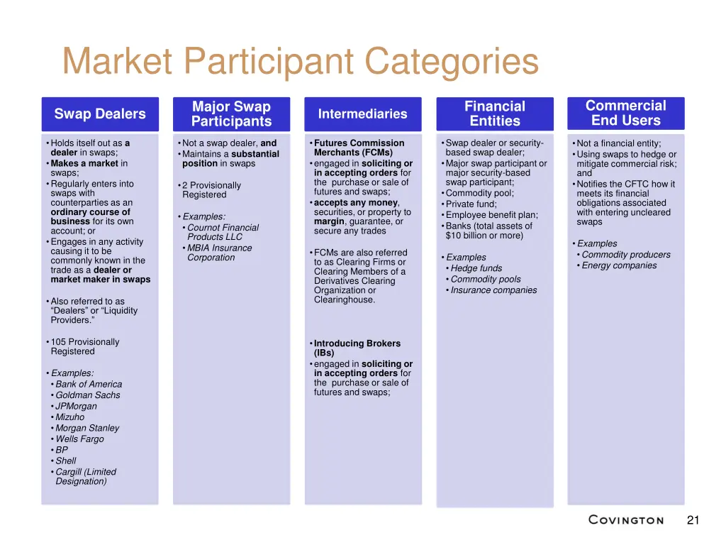 market participant categories