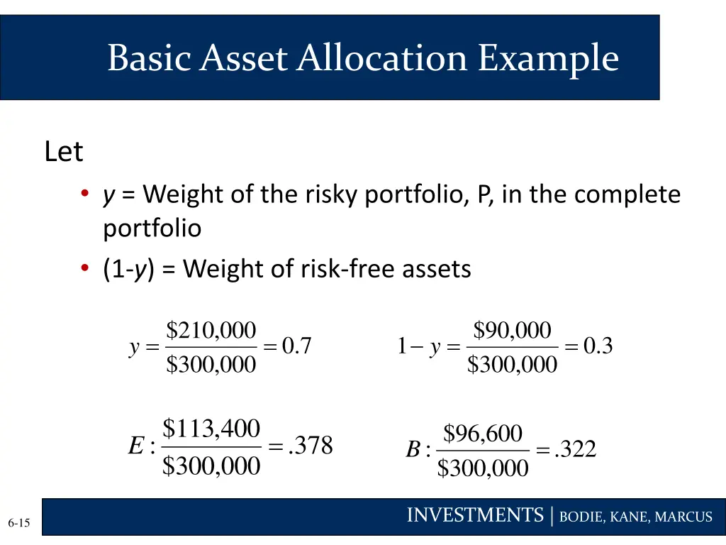 basic asset allocation example 1