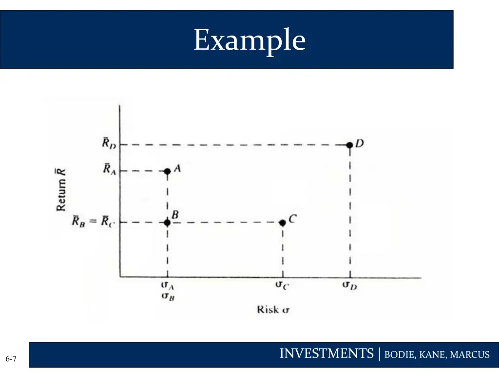 example