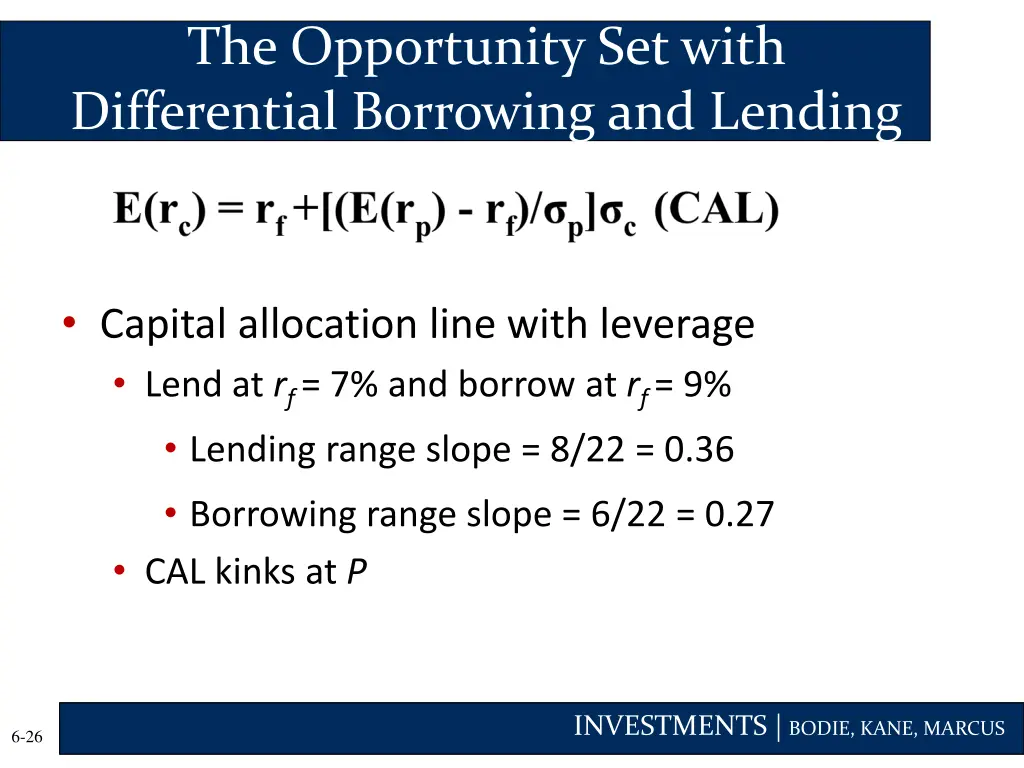 the opportunity set with differential borrowing