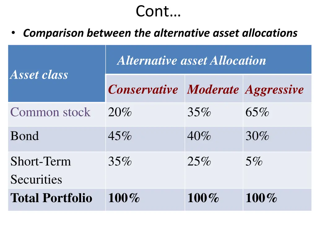slide16