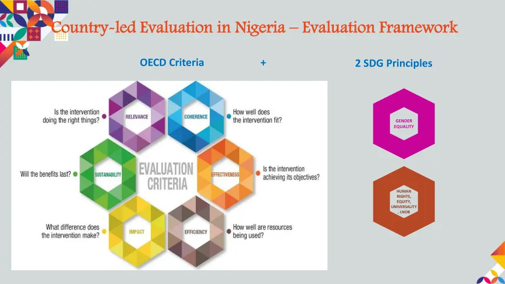 country country led evaluation in nigeria