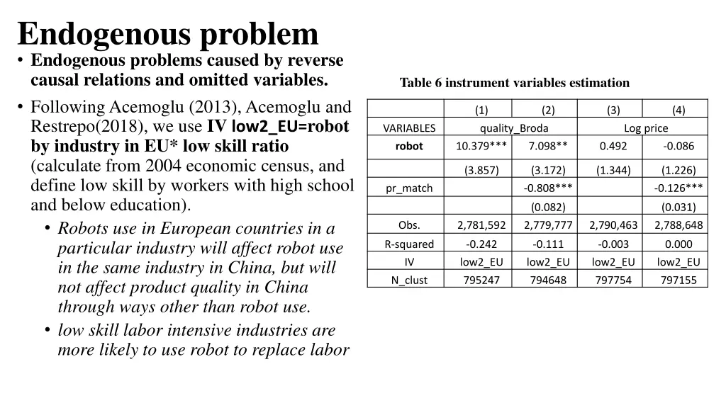 endogenous problem endogenous problems caused